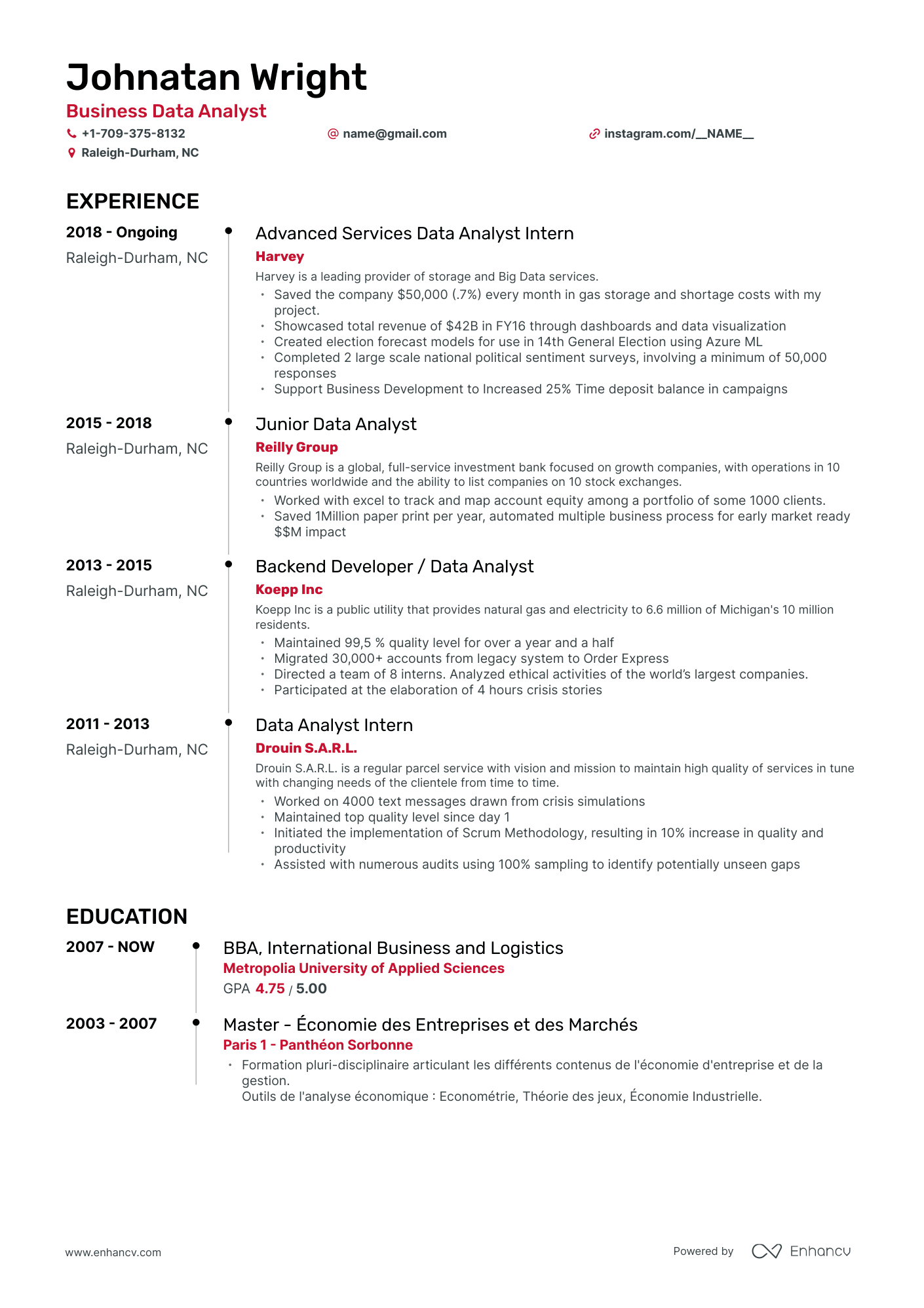 5 Business Data Analyst Resume Examples & Guide for 2023