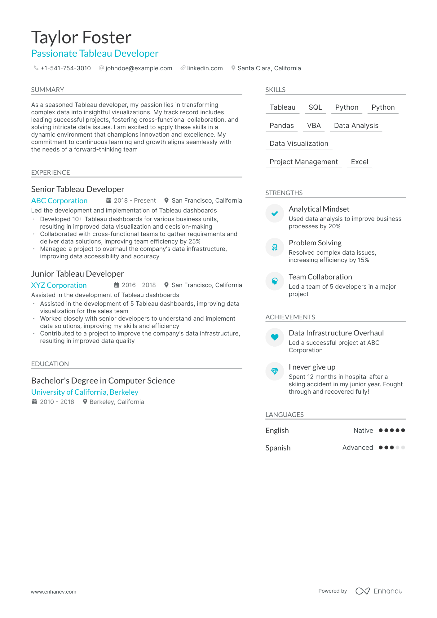 5 Tableau Developer Resume Examples & Guide for 2024