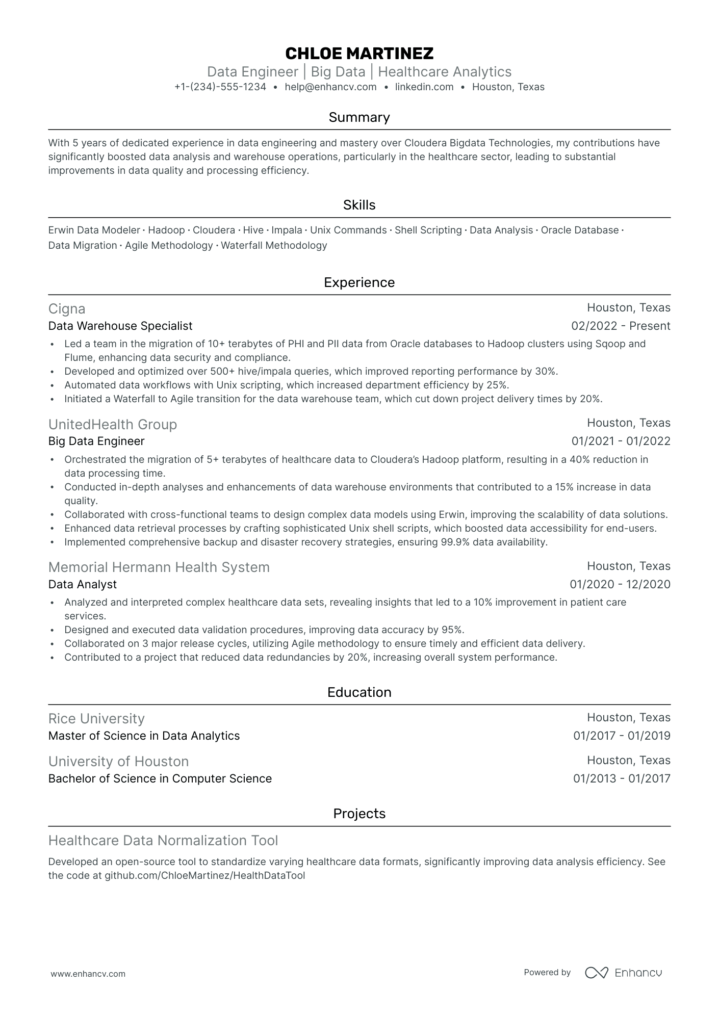 5 Database Architect Resume Examples & Guide for 2024