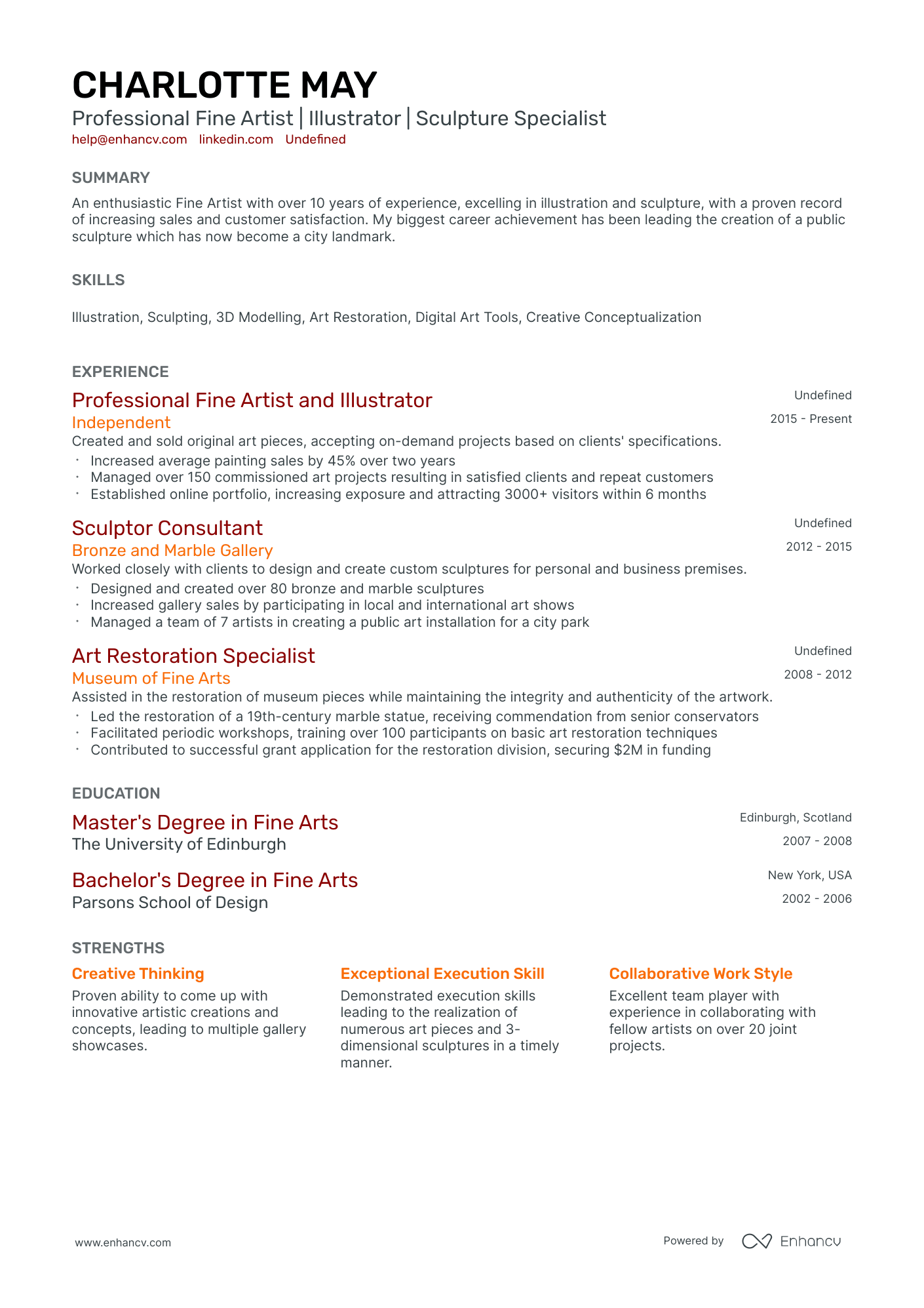 10 Fine Artist Resume Examples - AHR0cHM6Ly9jZG4uZW5oYW5jdi5jb20vcHJlZGVmaW5lZC1leGFtcGxlcy9FVnRDTlhITzhva2R6VXpKeWd4WHEwcFBqclJnaTRMekRHRHU5UmxPL2ltYWdlLnBuZw~~ 