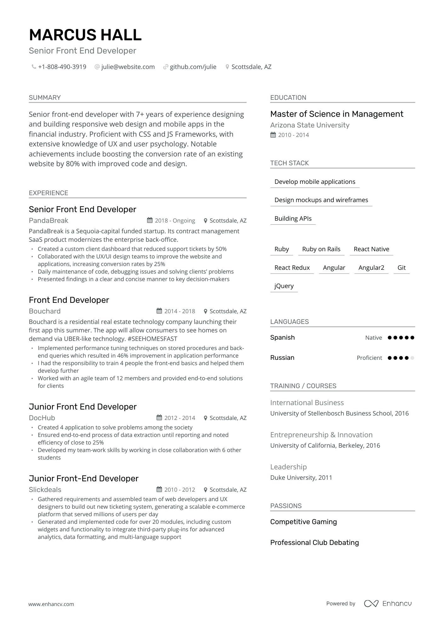 7 Front End Developer Resume Examples For 2023