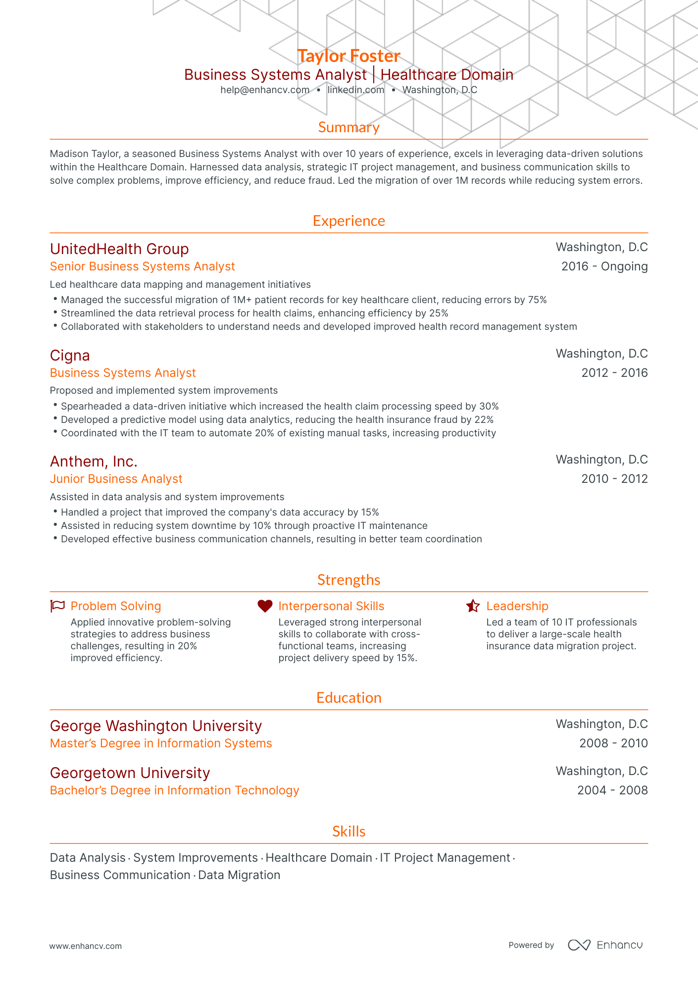 5 Business System Analyst Resume Examples & Guide for 2024