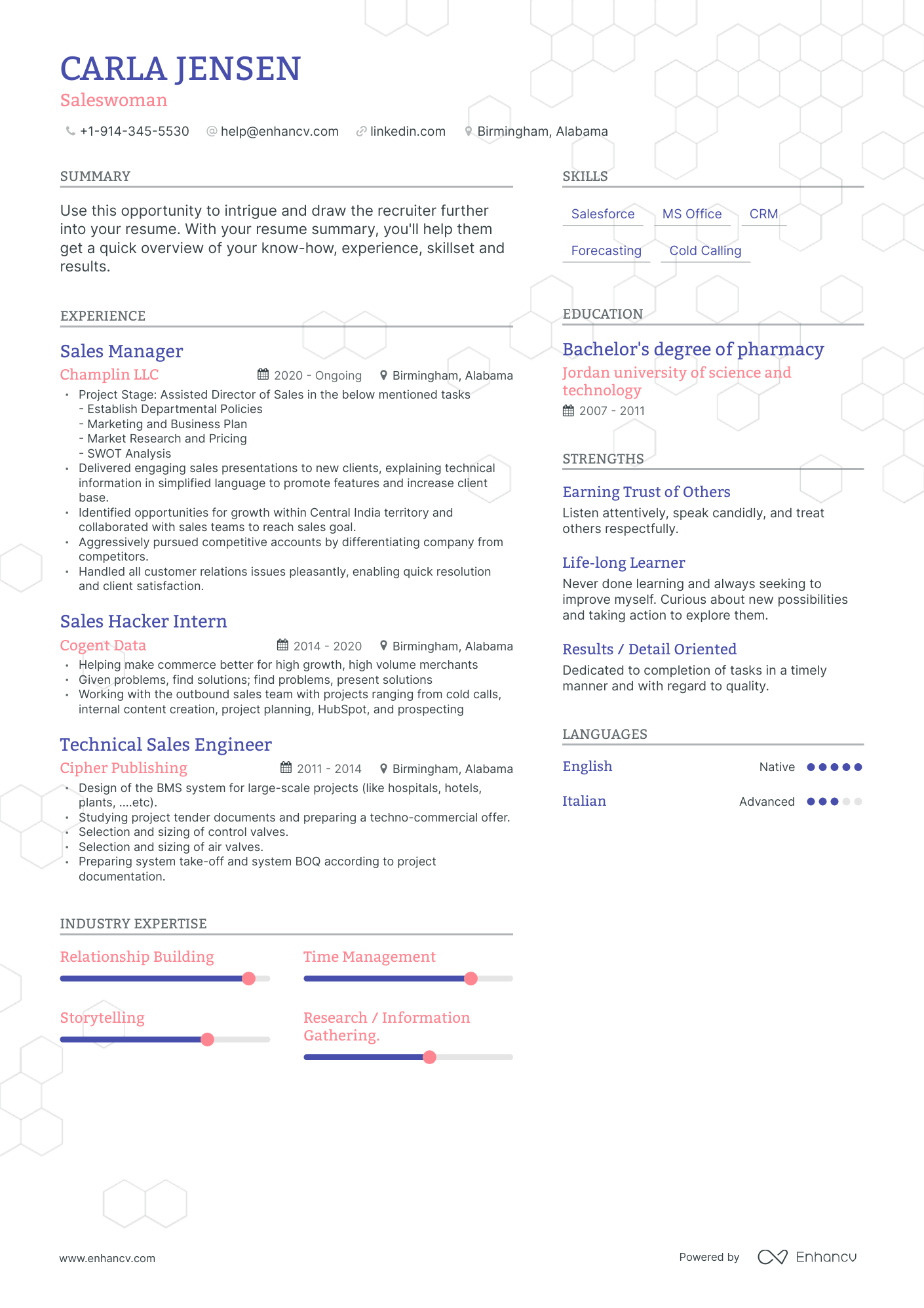 Resume Saleswoman Example