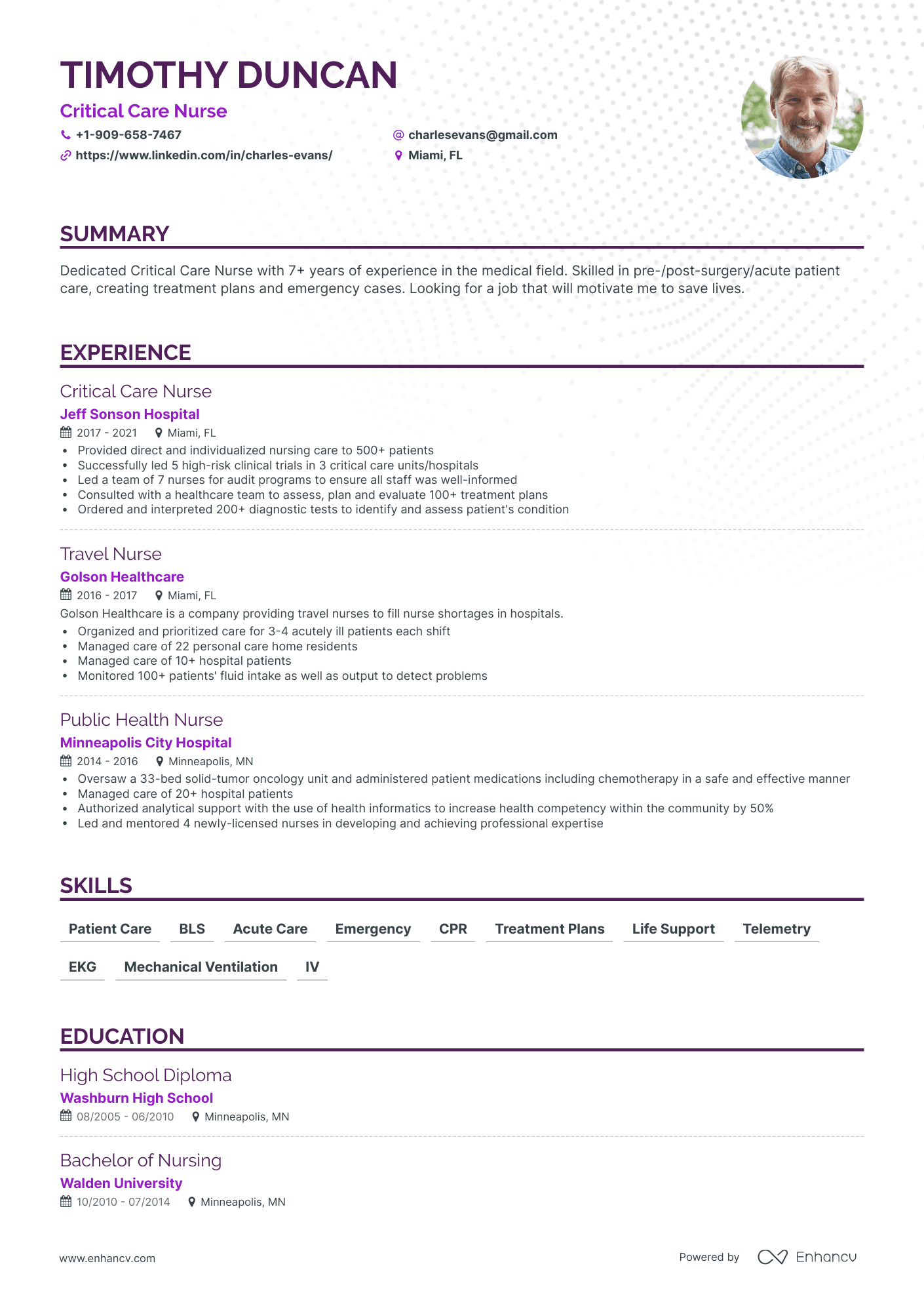 5 Critical Care Nurse Resume Examples & Guide for 2024