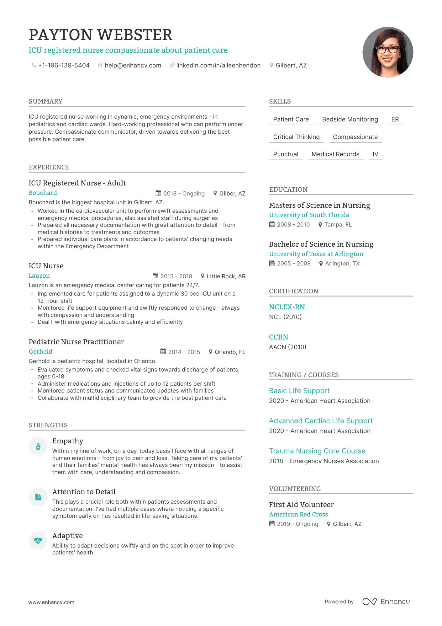 5 Icu Nurse Resume Examples & Guide For 2023