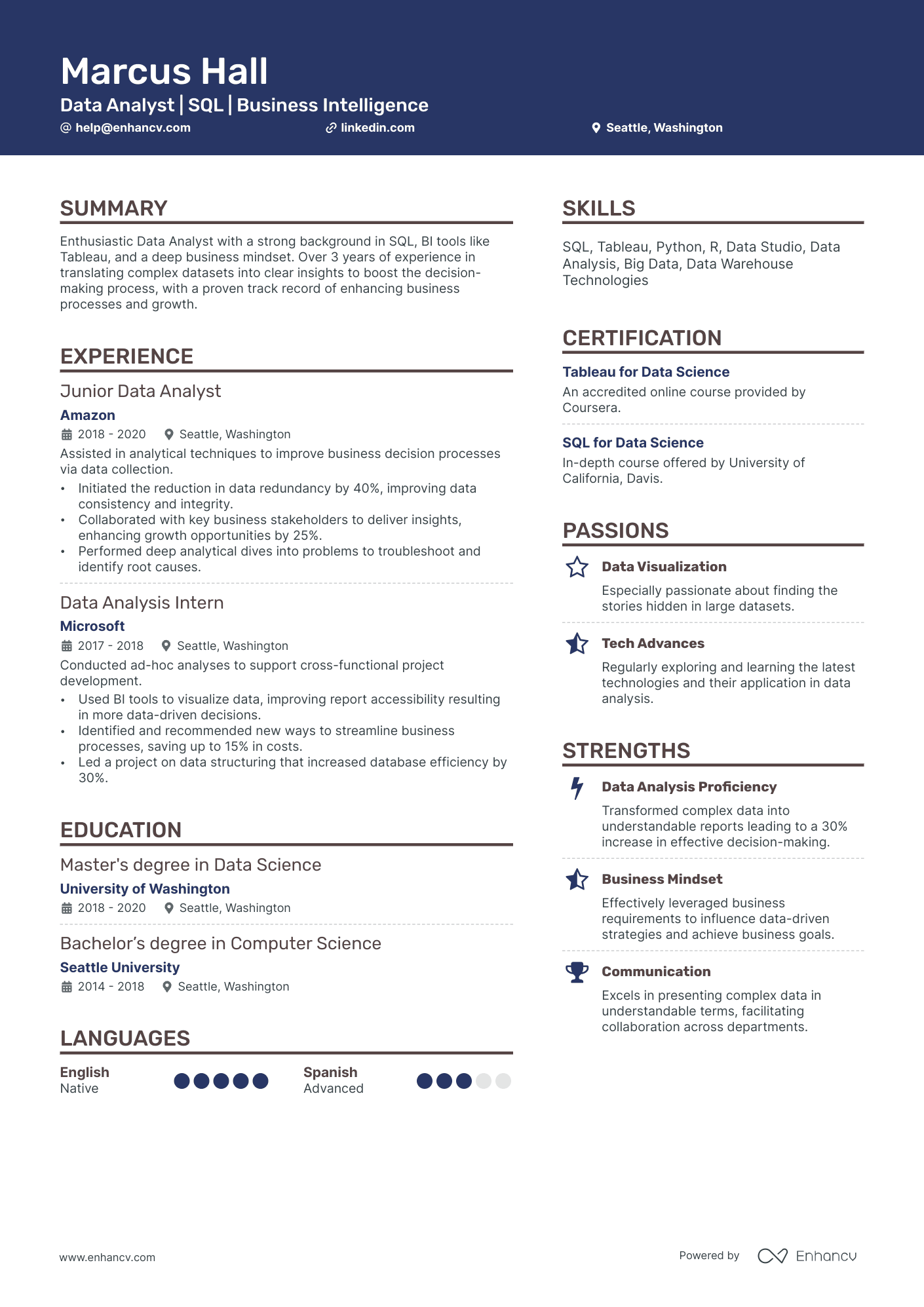 10 Data Analyst Intern Resume Examples & Guide for 2026