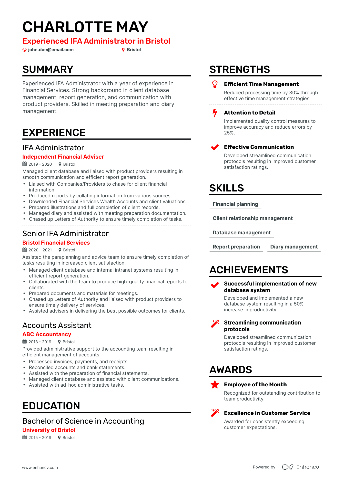 5 Financial Administrator Resume Examples & Guide for 2024