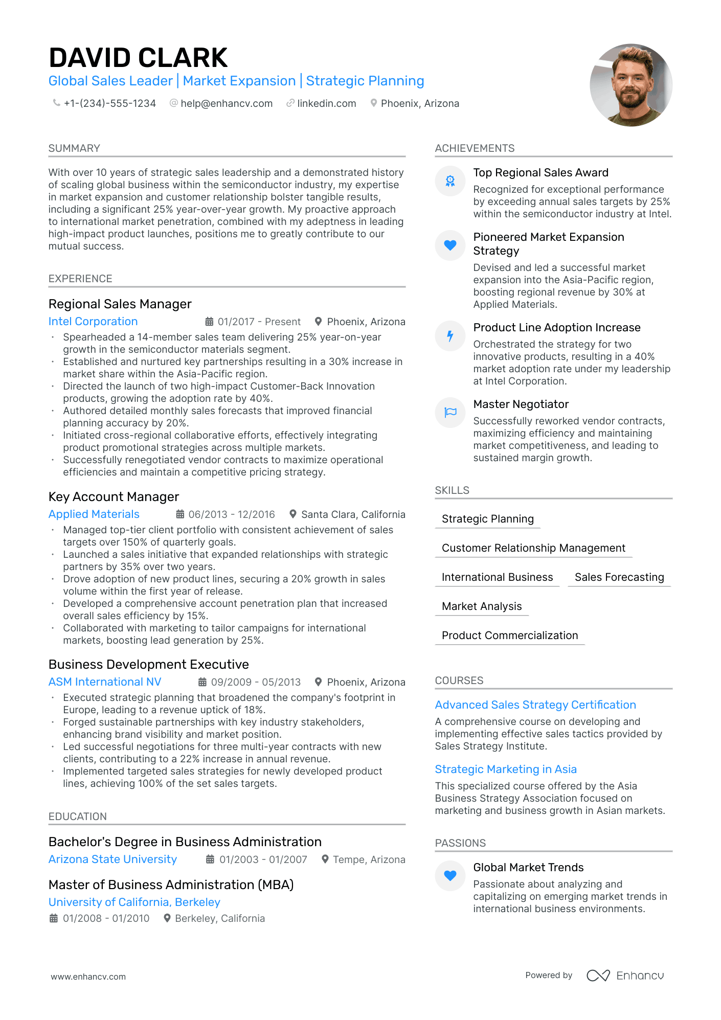 5 International Sales Manager Resume Examples & Guide for 2024