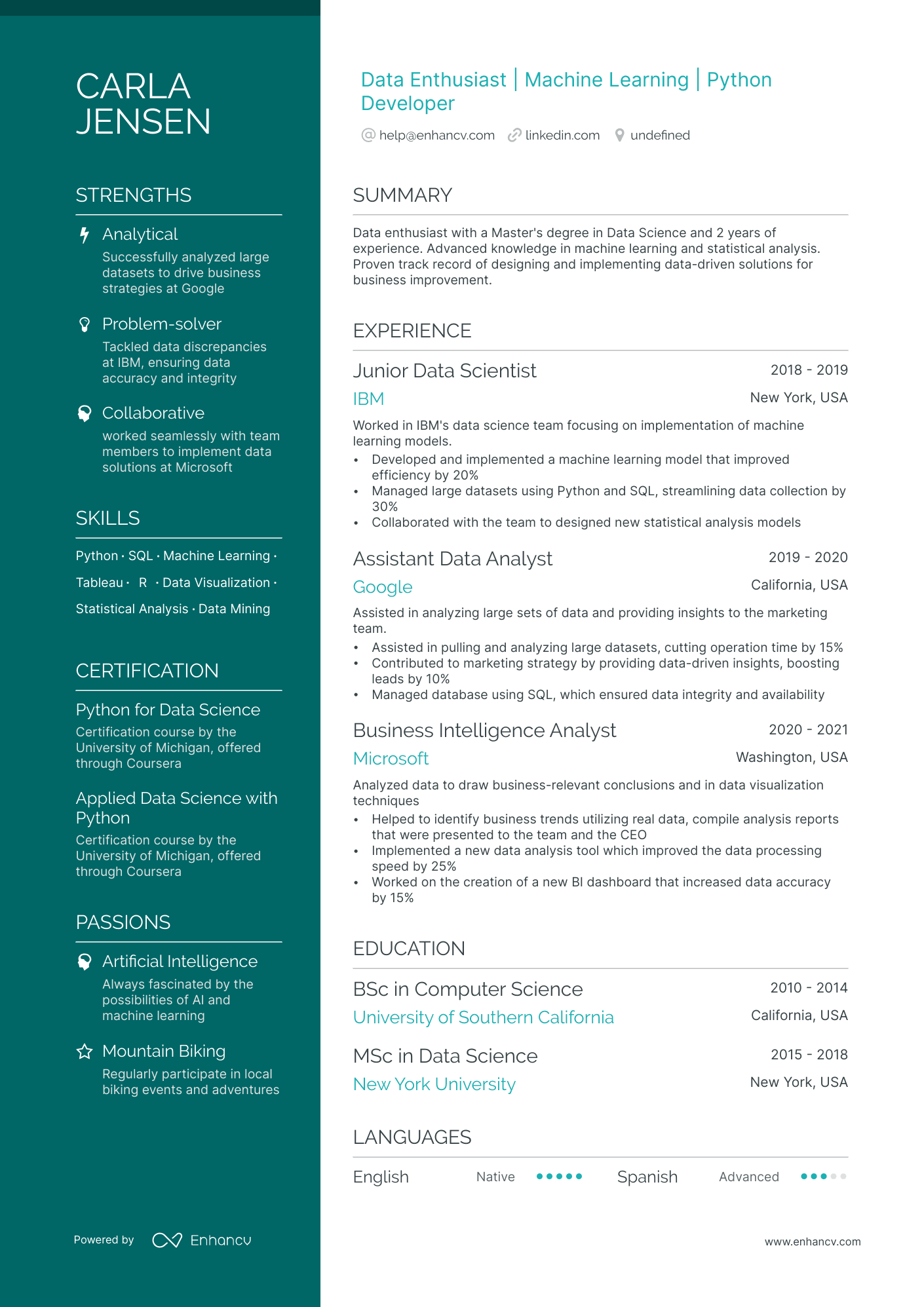 14 Data Scientist Resume Examples & Guide for 2024