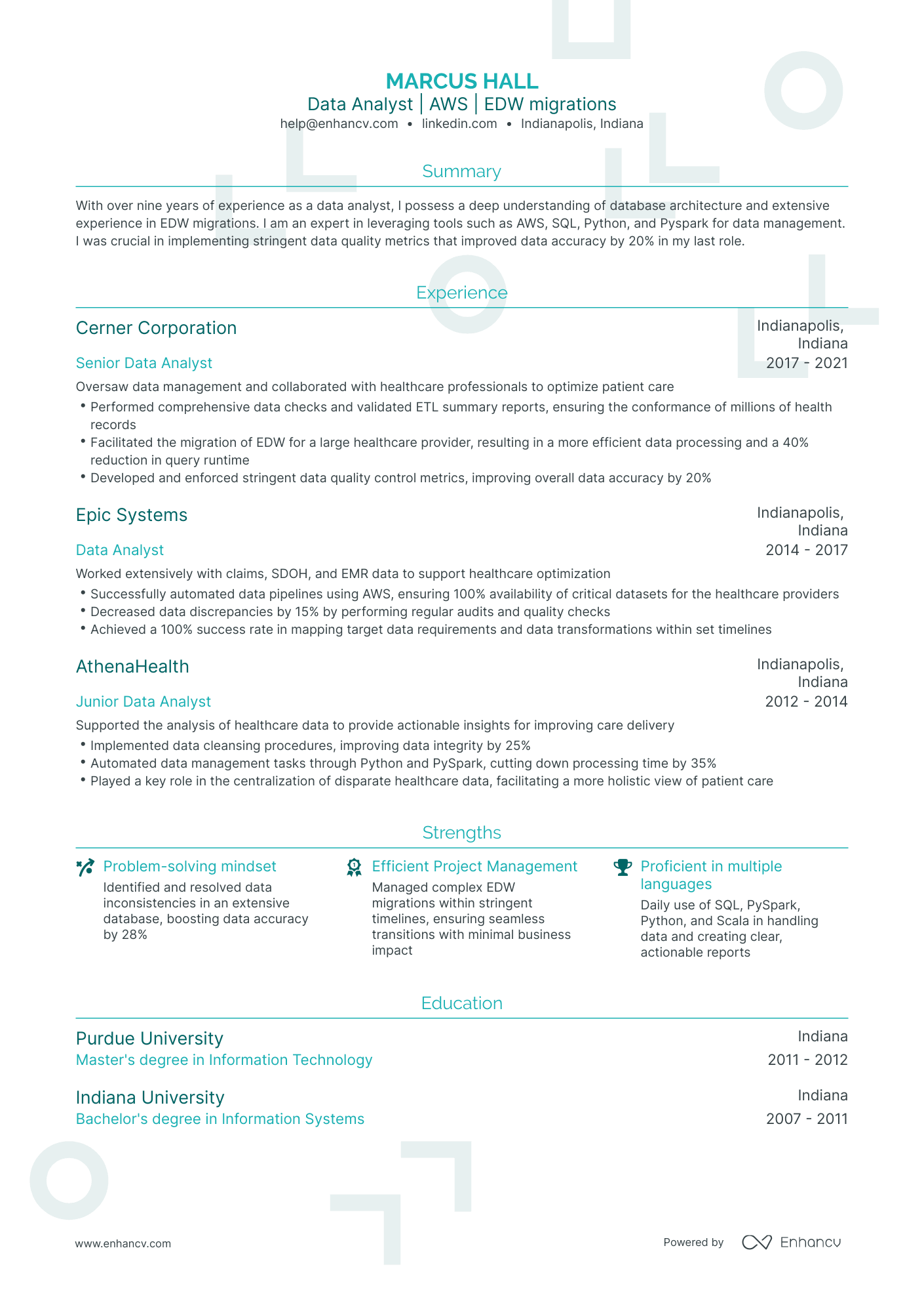 5 Senior Data Analyst Resume Examples & Guide for 2024