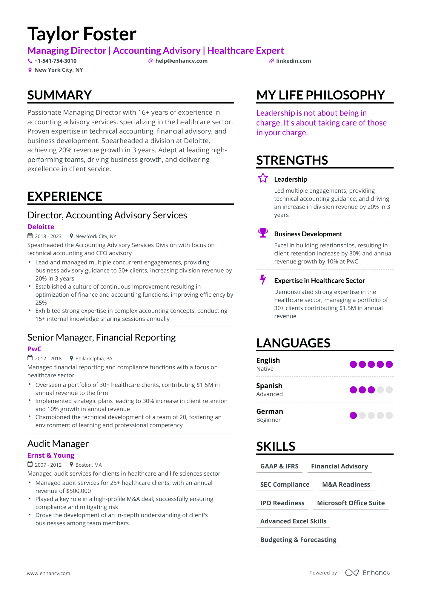 5 Managing Director Resume Examples & Guide for 2024