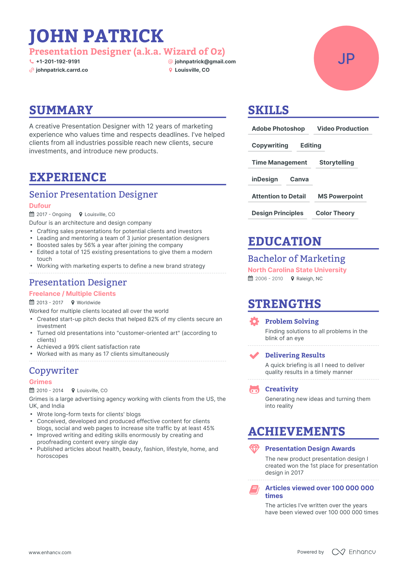 presentations in a resume