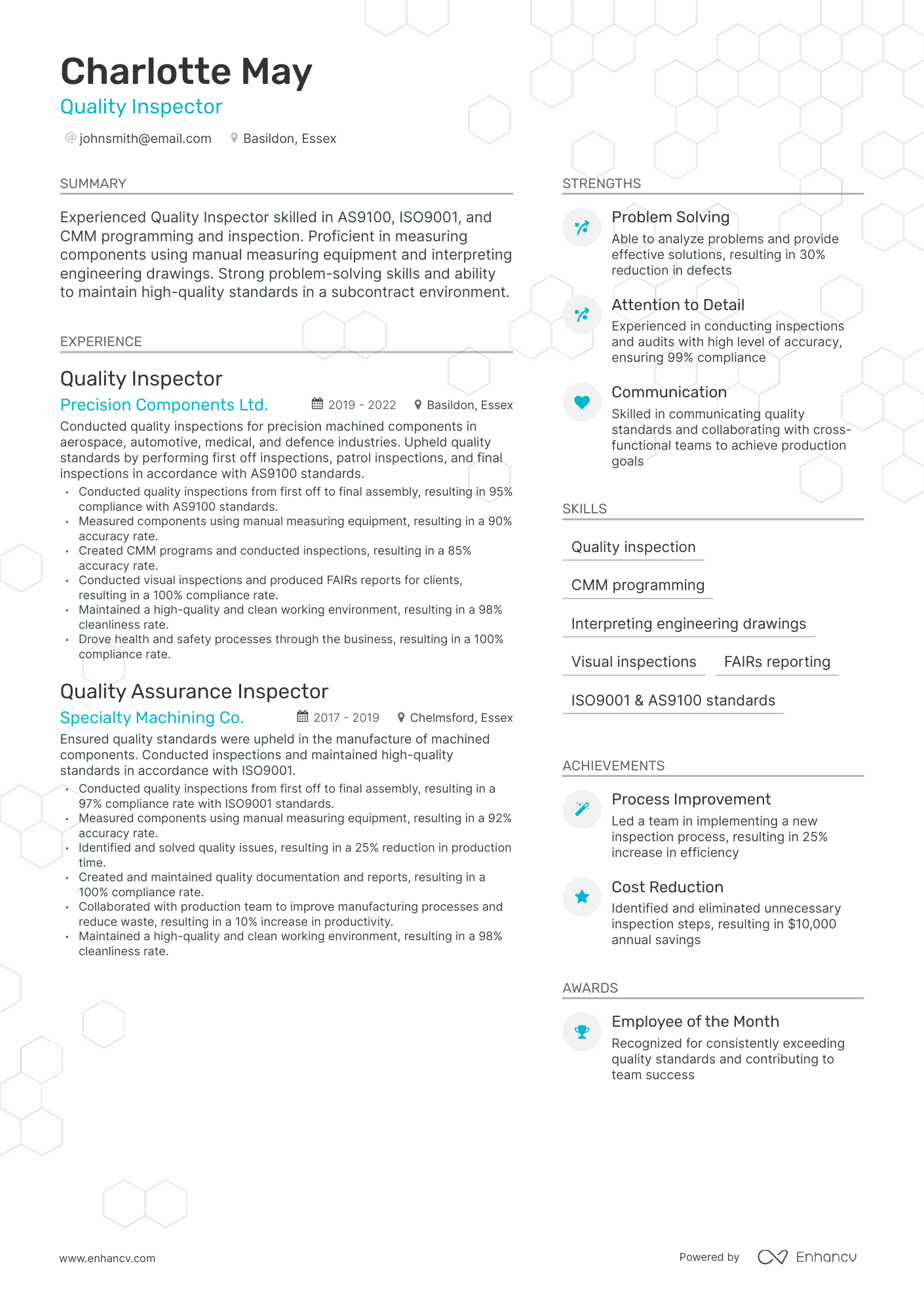 5 Quality Inspector Resume Examples & Guide For 2023