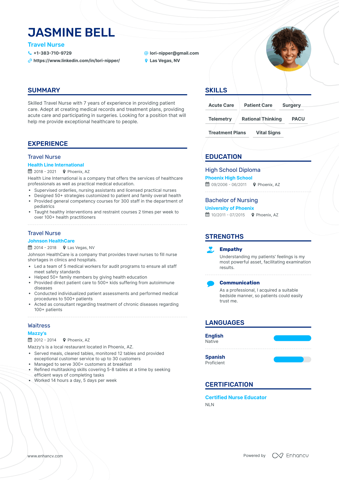 5 Travel Nurse Resume Examples & Guide for 2024