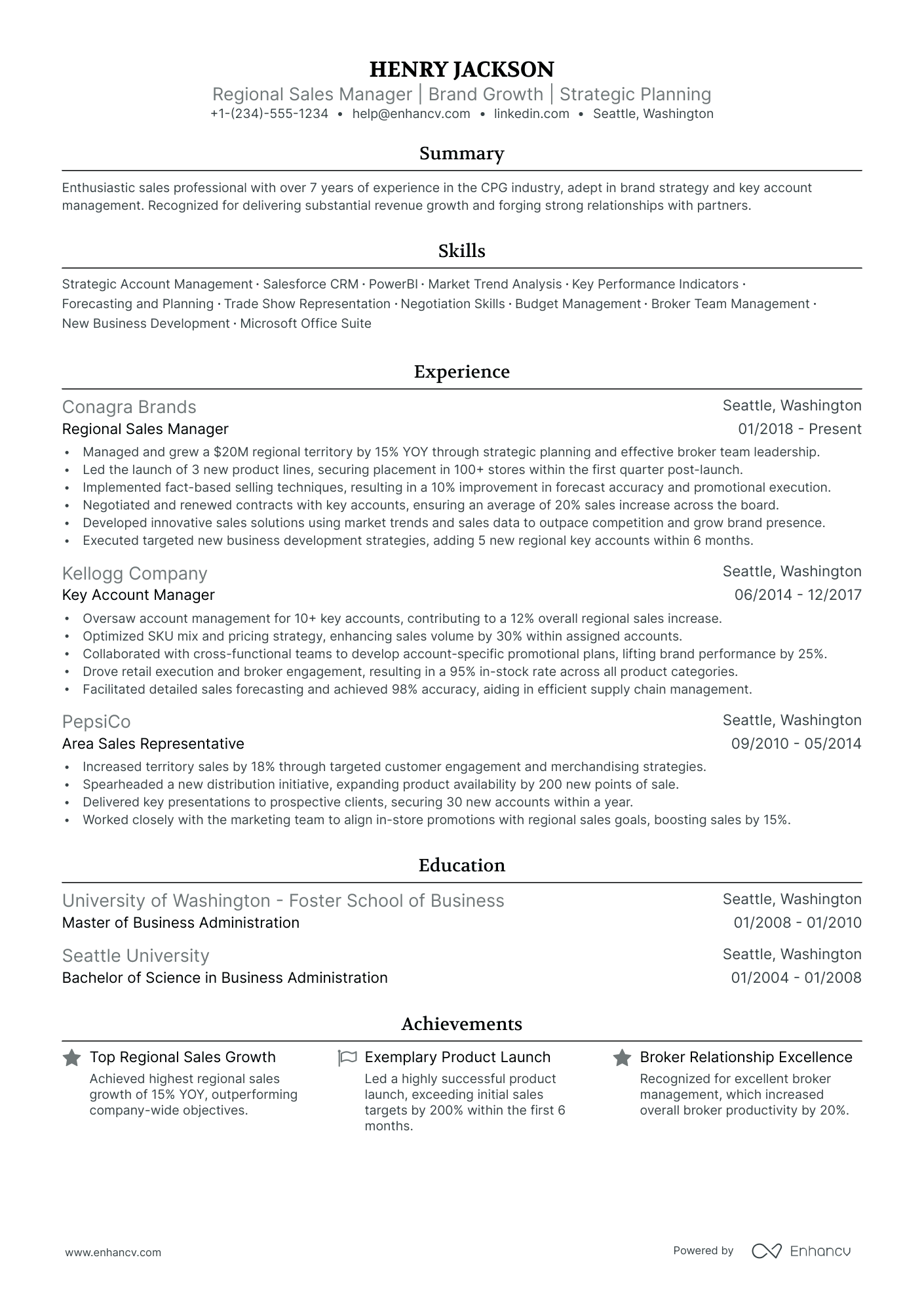 5 Retail Sales Manager Resume Examples & Guide for 2024