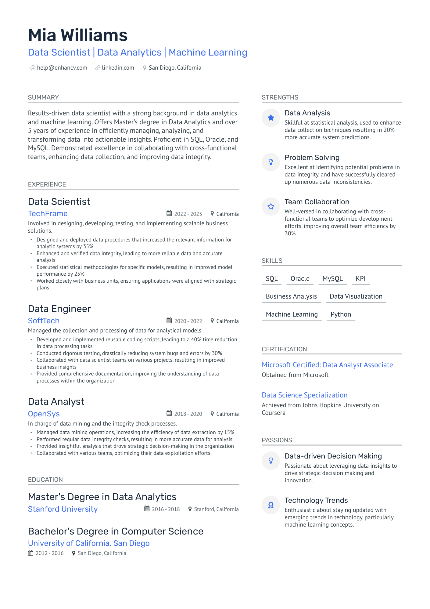 14 Data Scientist Resume Examples & Guide for 2024