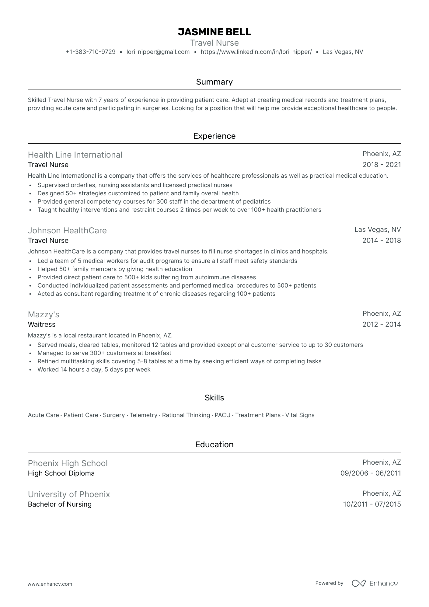 5 Travel Nurse Resume Examples & Guide for 2024