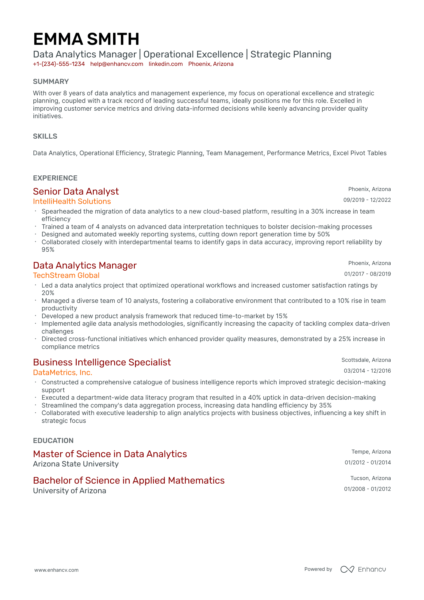 10 Analytics Manager Resume Examples & Guide for 2026