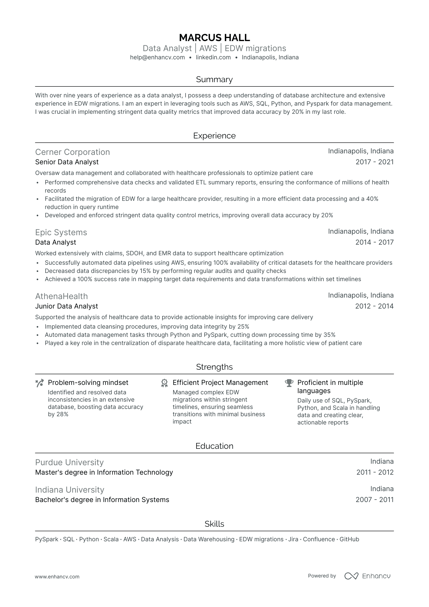 5 Senior Data Analyst Resume Examples & Guide for 2024