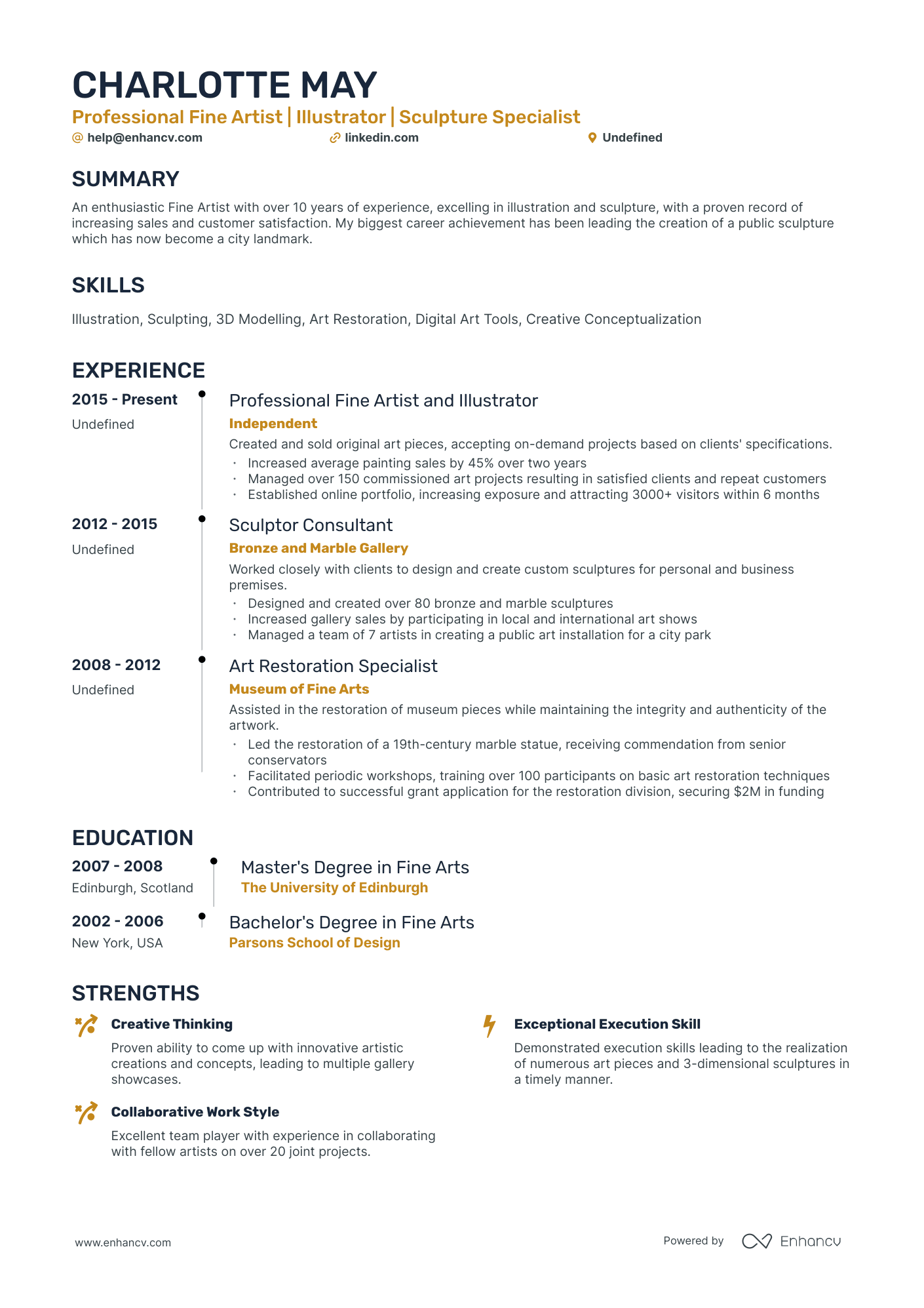 10 Fine Artist Resume Examples - AHR0cHM6Ly9jZG4uZW5oYW5jdi5jb20vcHJlZGVmaW5lZC1leGFtcGxlcy9hM0VRNDlXcnNHaUFJVksyeTRNdDhBSTBNdllLNmZBN1RITG9IYXpLL2ltYWdlLnBuZw~~