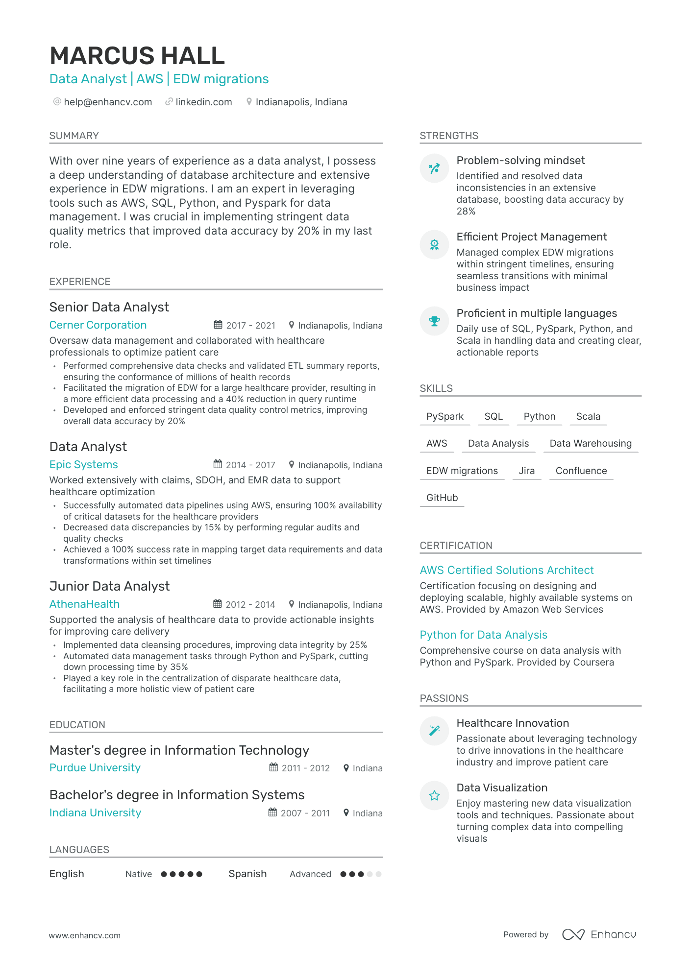 5 Senior Data Analyst Resume Examples & Guide for 2024