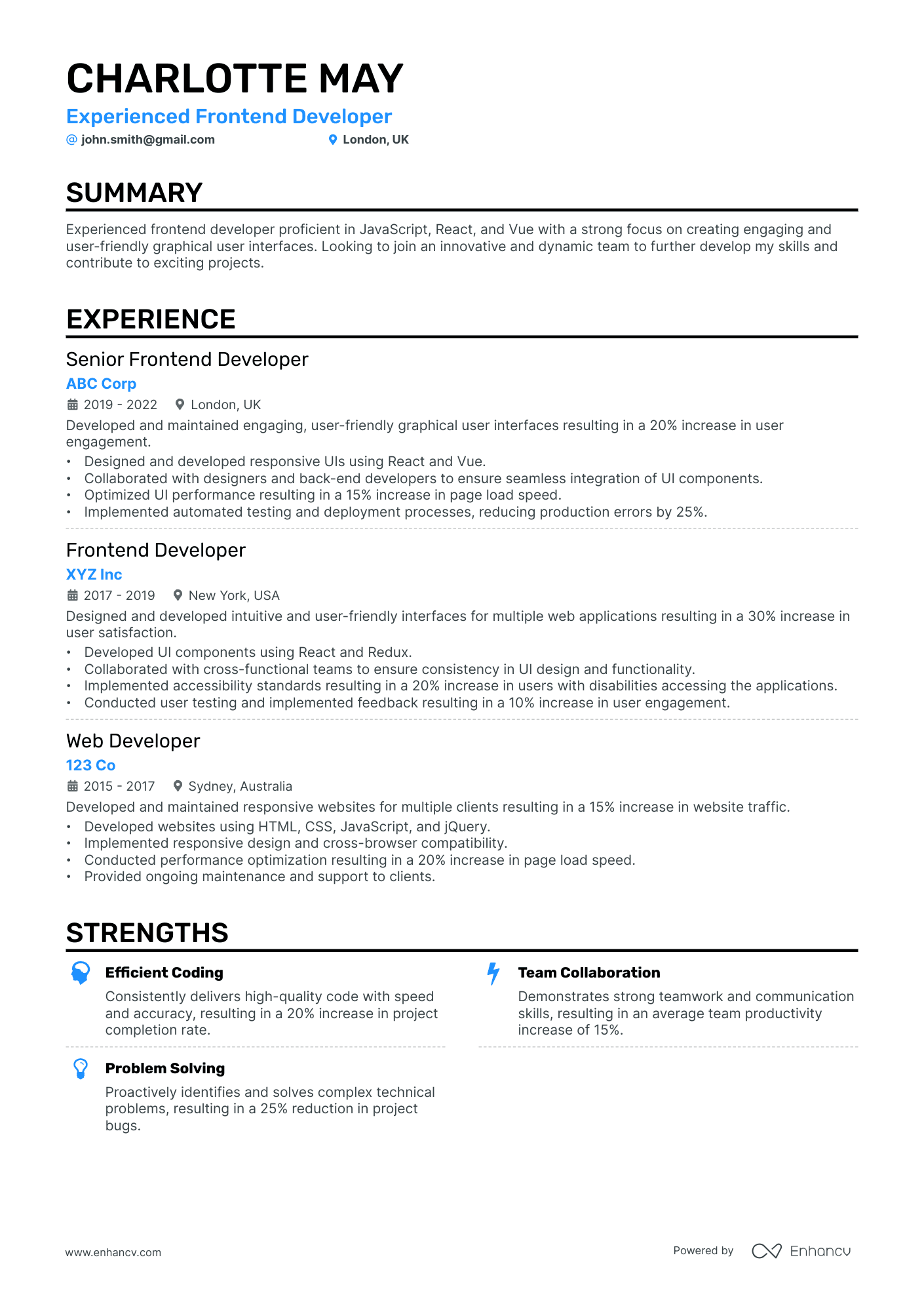 5 Javascript Developer Resume Examples & Guide for 2024
