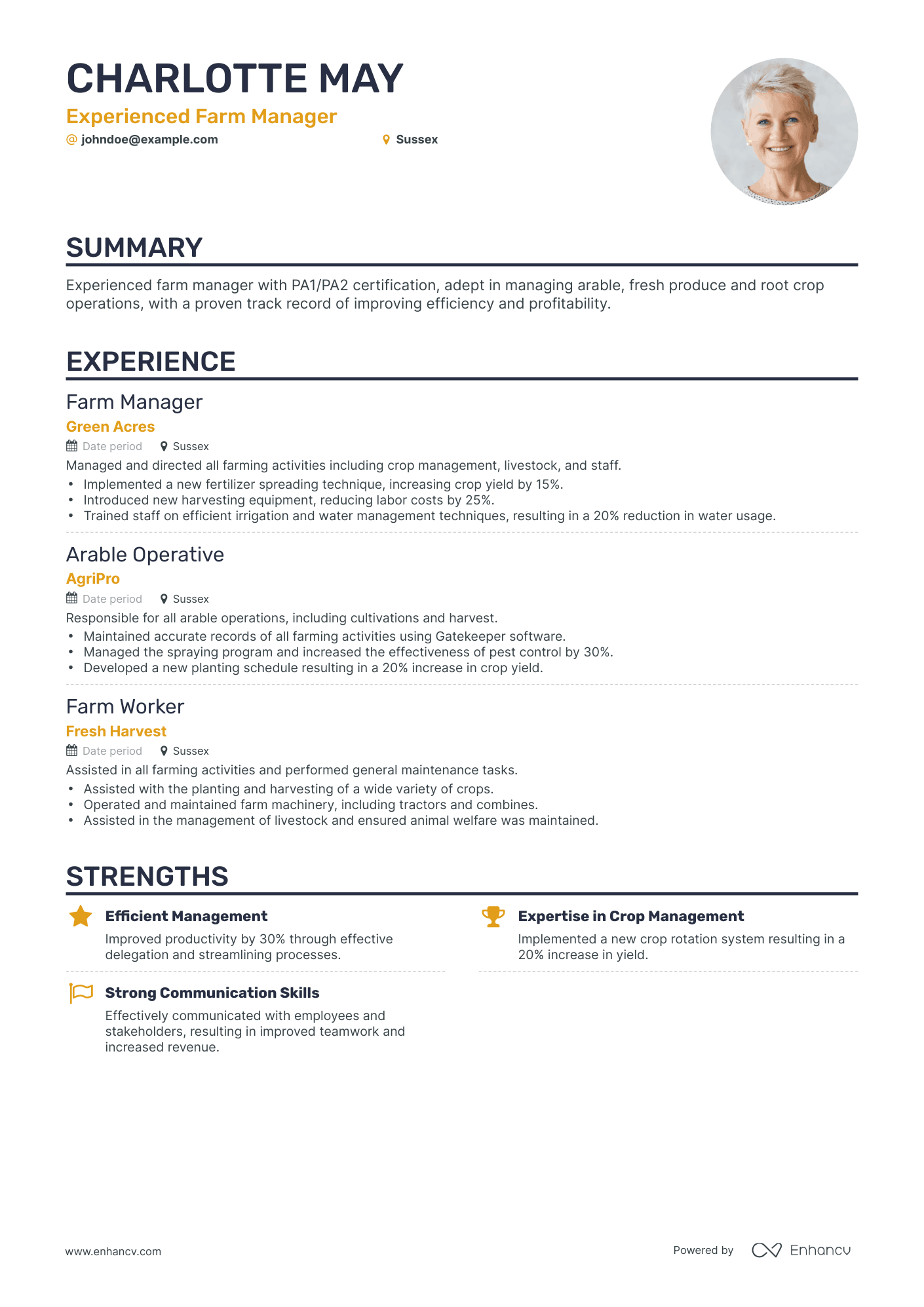 5 Farm Manager Resume Examples & Guide for 2023