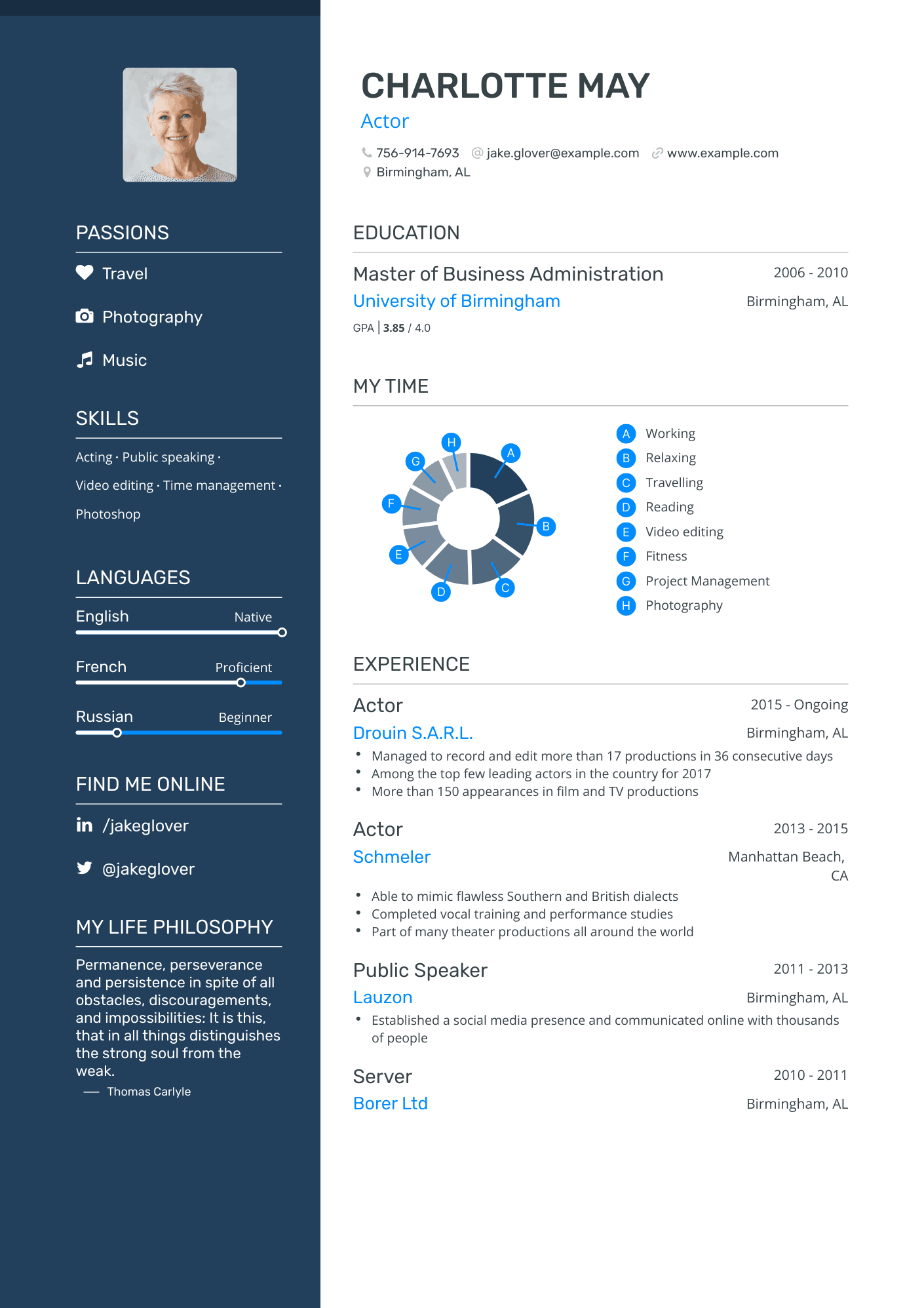 5 Actor Resume Examples & Guide for 2023