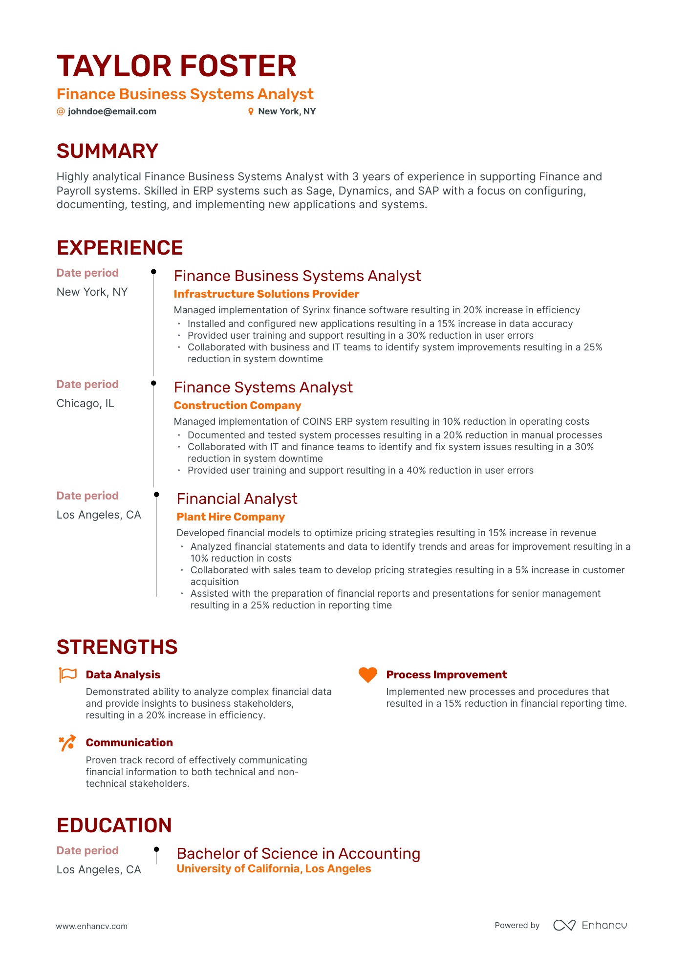 5 Finance Business Analyst Resume Examples & Guide for 2024