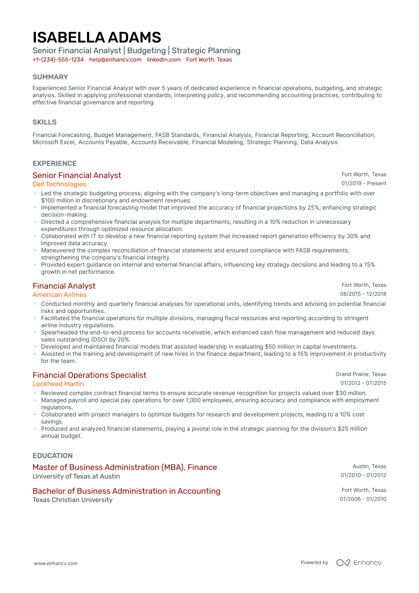 5 Financial Administrator Resume Examples & Guide for 2024