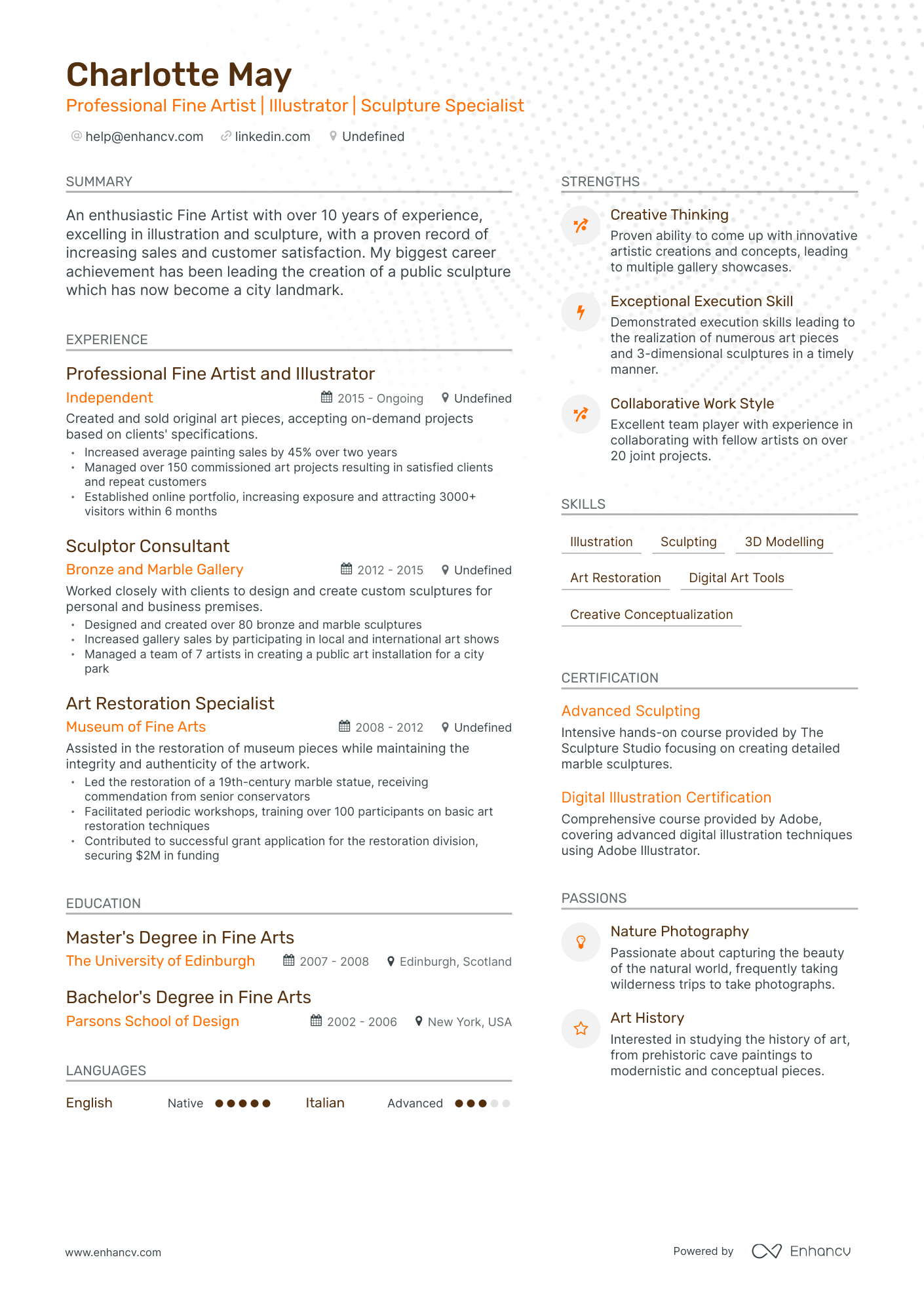 5 Fine Artist Resume Examples & Guide For 2024