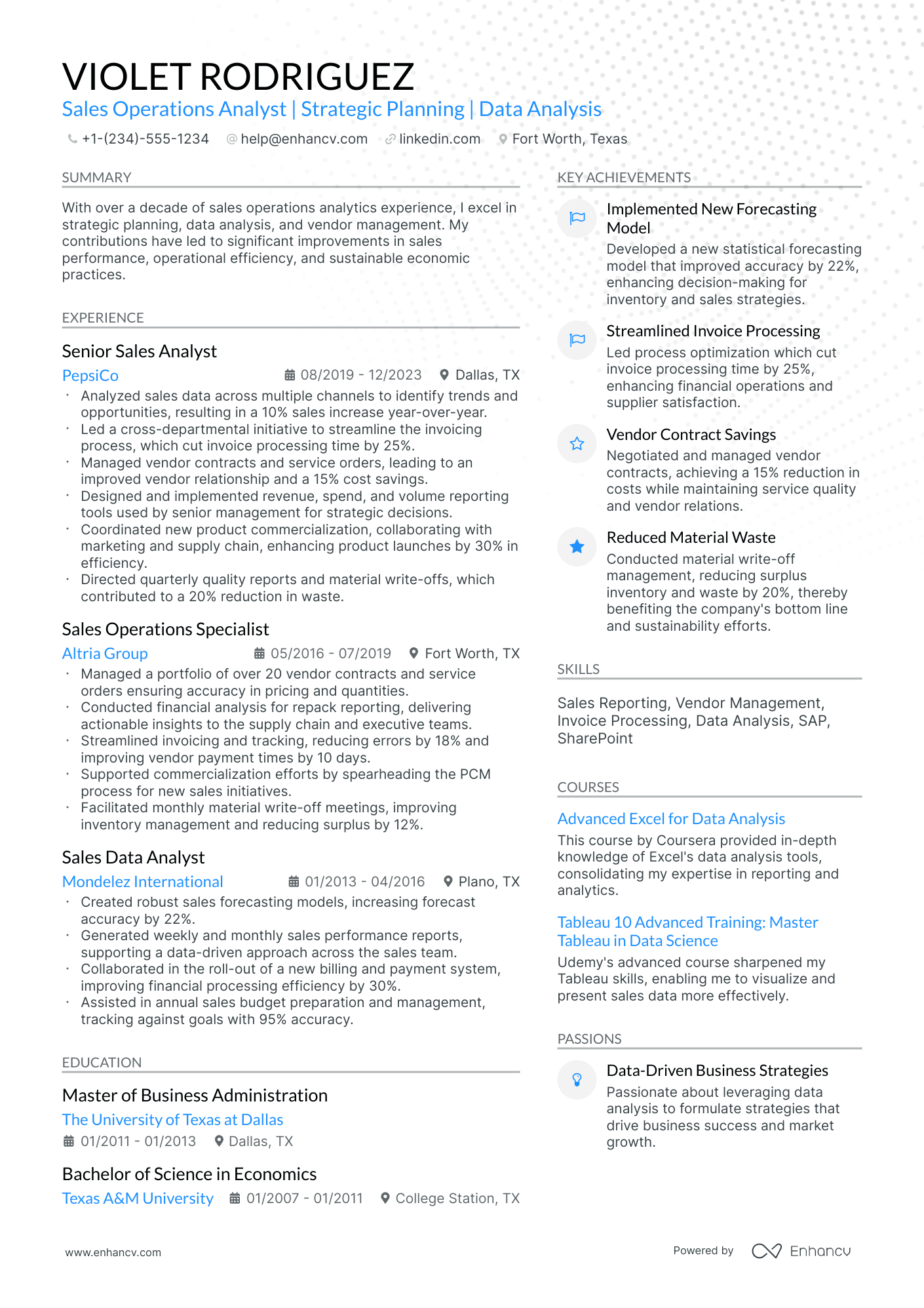 10 Sales Operations Analyst Resume Examples & Guide for 2026