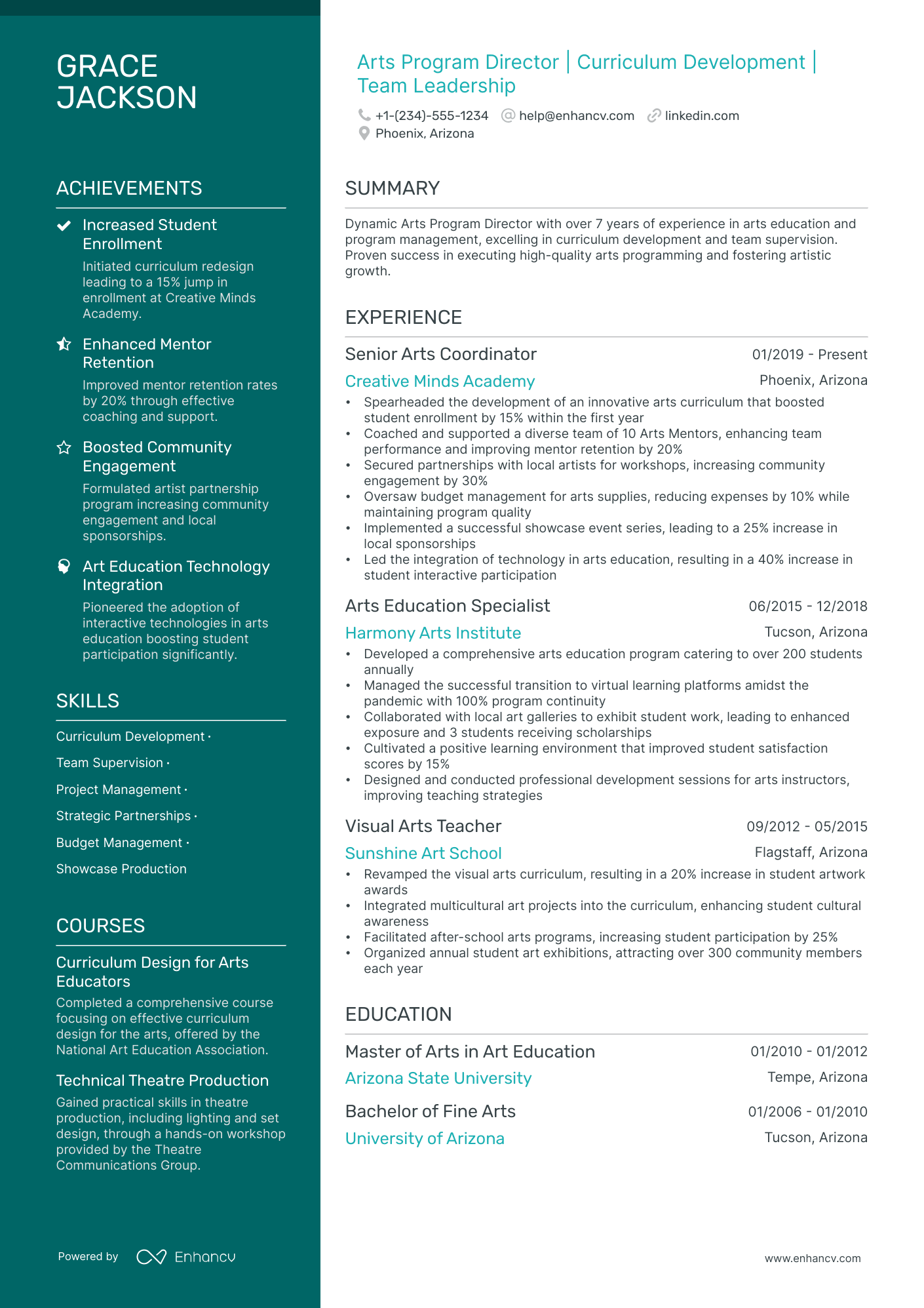 5 Artistic Director Resume Examples & Guide For 2024