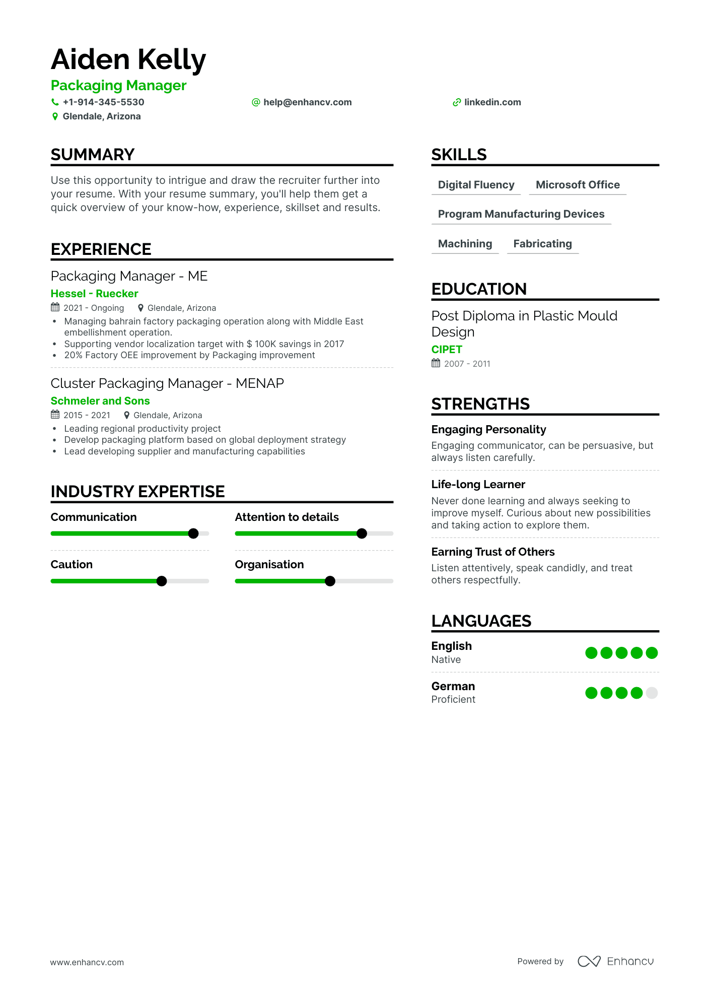 Packaging Manager Resume Examples & Guide for 2023 (Layout, Skills ...