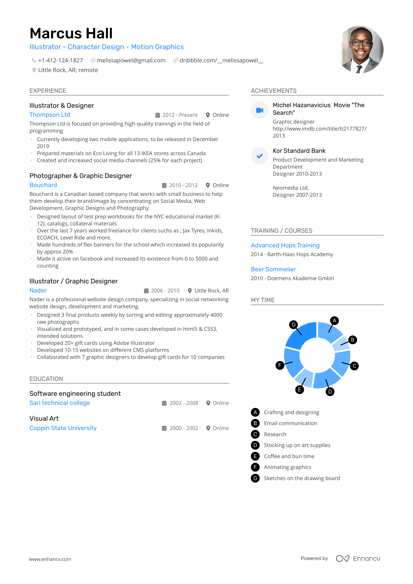 4 Illustrator Resume Examples & Guide for 2024