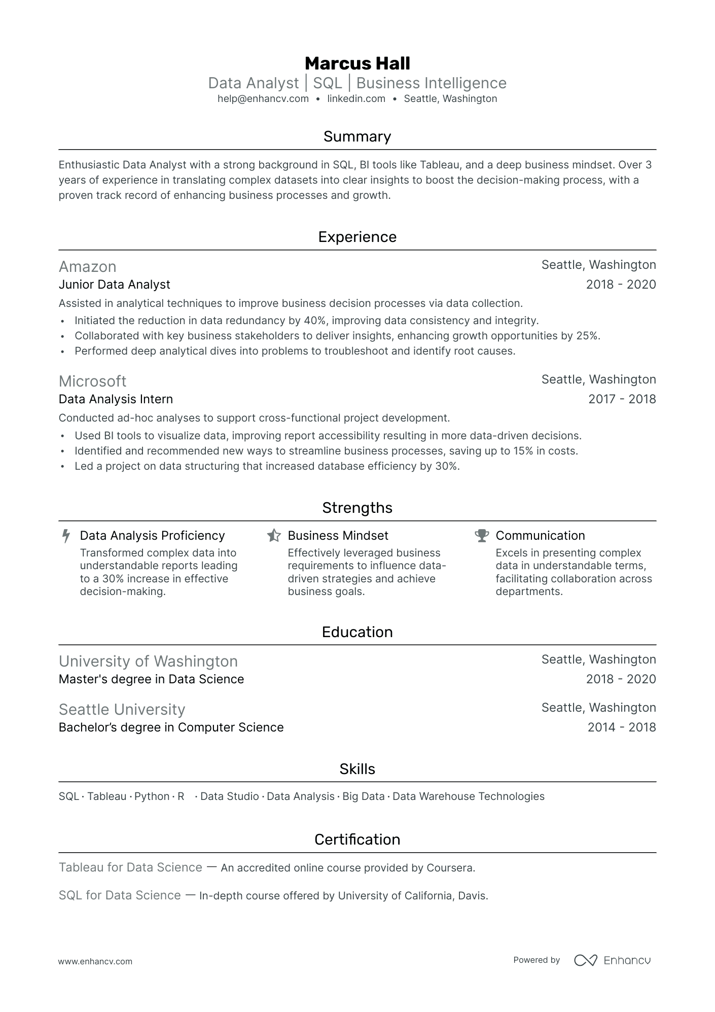 5 Data Analyst Intern Resume Examples & Guide for 2024