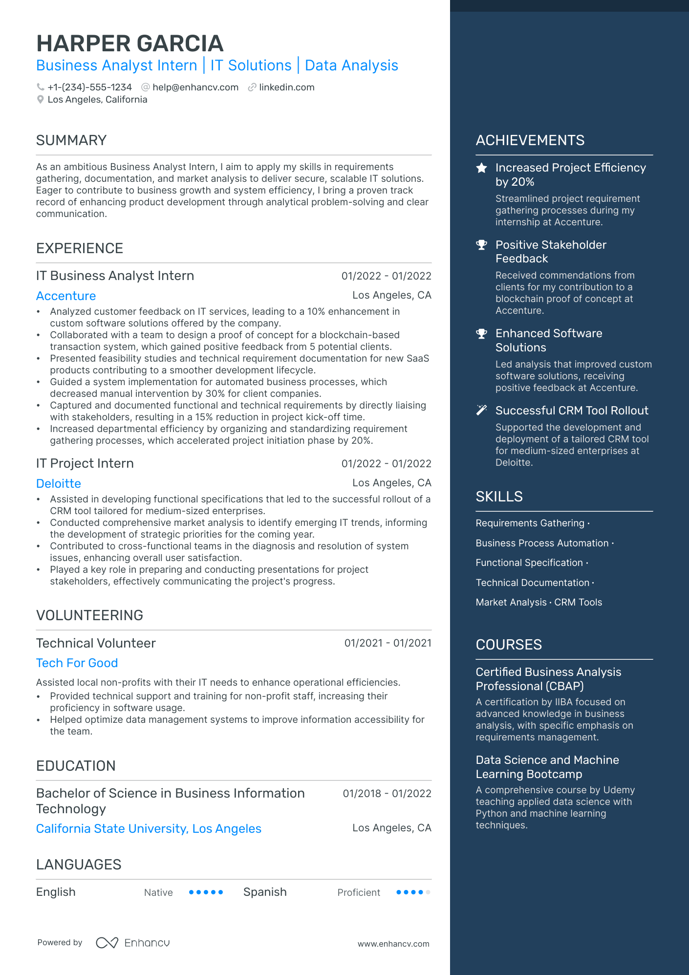 5 Entry Level Business Analyst Resume Examples & Guide for 2024