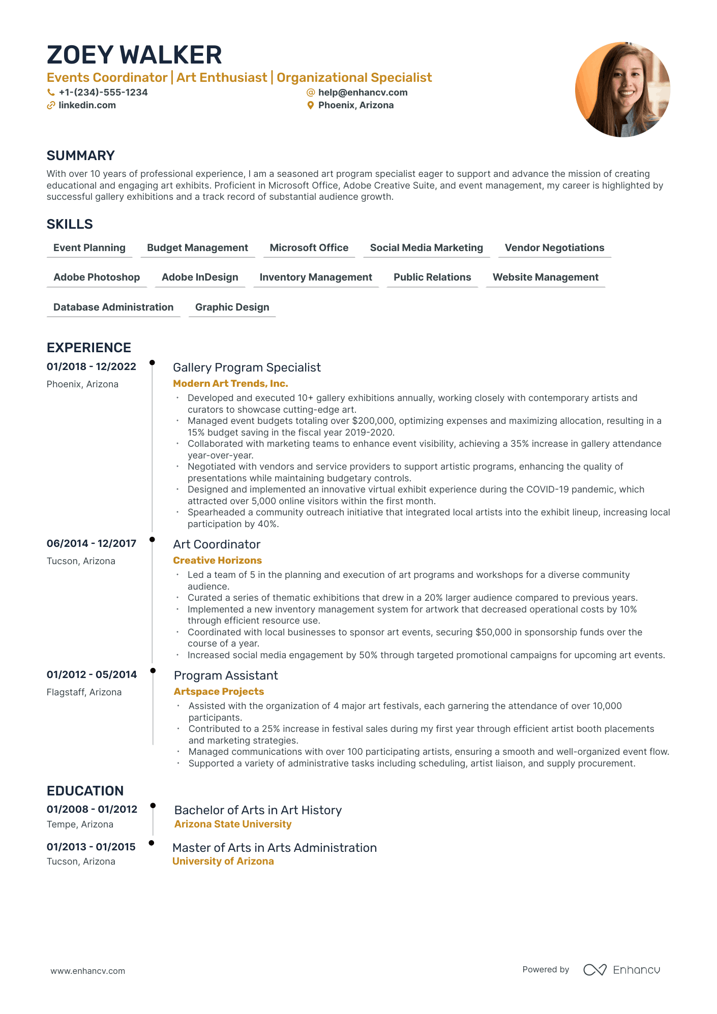 5 Gallery Director Resume Examples & Guide for 2024