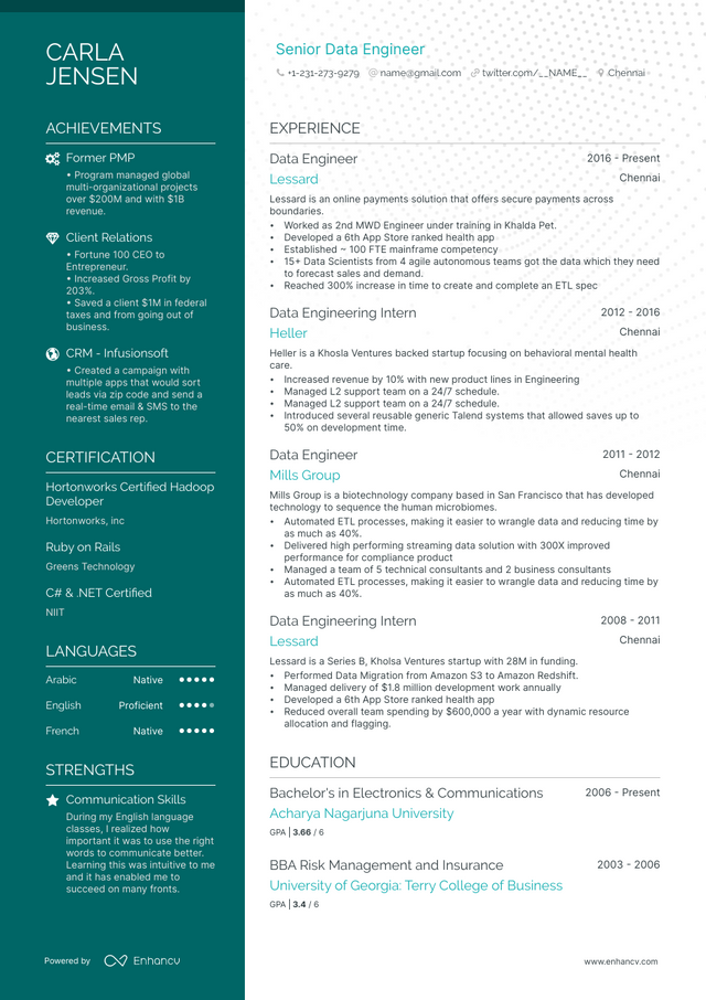 5 Big Data Engineer Resume Examples & Guide for 2023