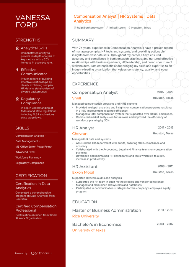 5 Compensation Analyst Resume Examples & Guide for 2023