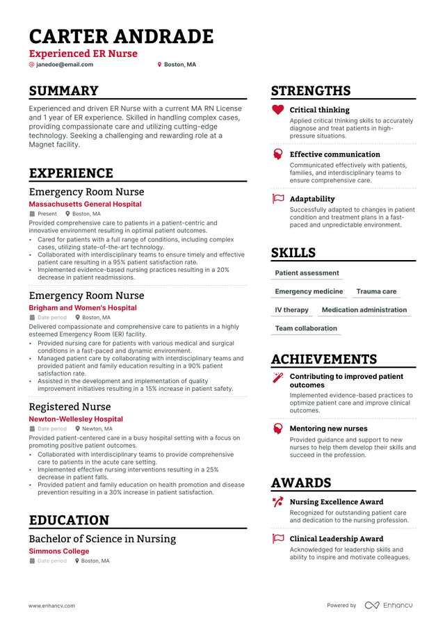 5 ER Nurse Resume Examples & Guide for 2023