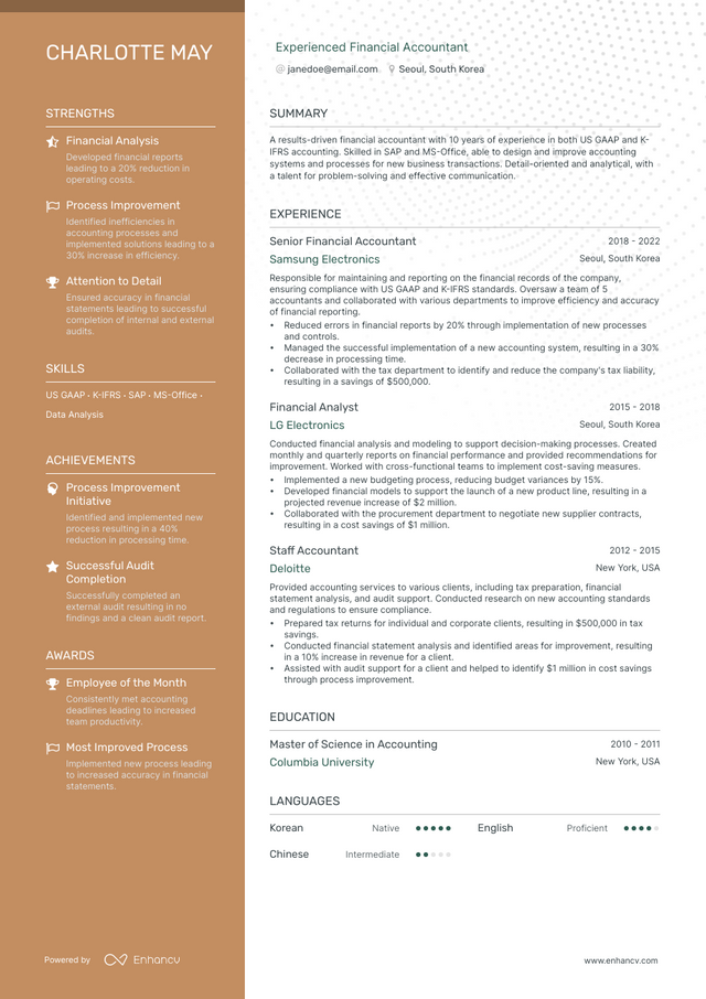 5 Financial Accounting Resume Examples & Guide for 2023