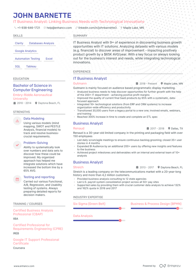 5 IT Business Analyst Resume Examples & Guide for 2023