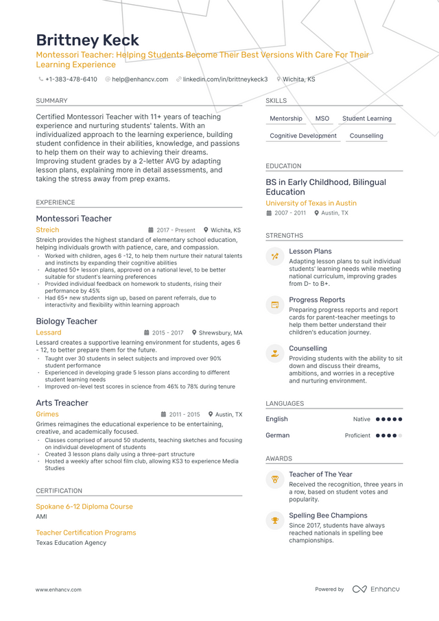 5 Montessori Teacher Resume Examples - AHR0cHM6Ly9jZG4uZW5oYW5jdi5jb20vcmVzdW1lcy9tb250ZXNzb3JpLXRlYWNoZXItcmVzdW1lLnBuZw~~. 