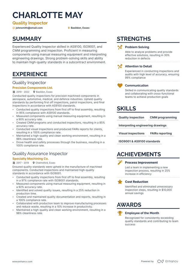 5 Quality Inspector Resume Examples & Guide for 2023