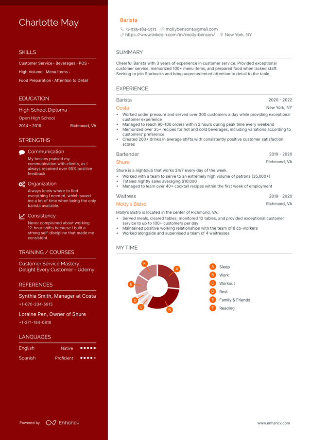 5 Starbucks Resume Examples & Guide for 2023