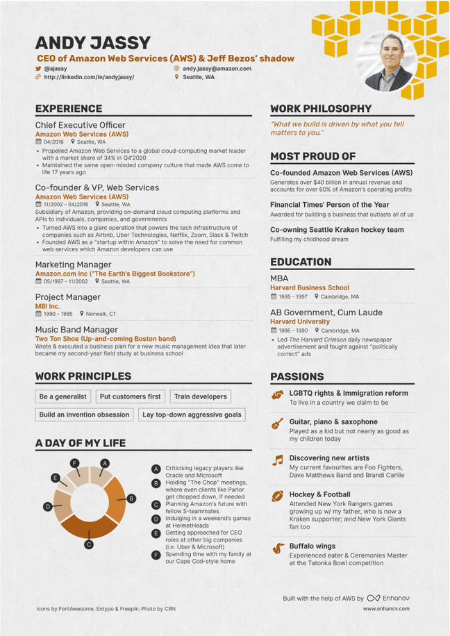 Andy Jassy resume example