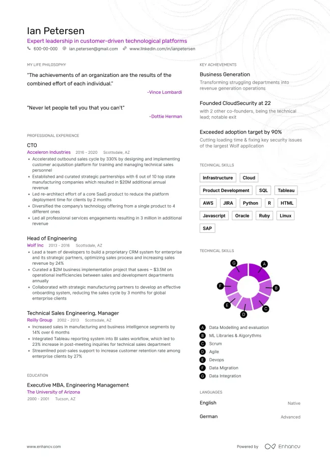 A modern looking resume template with purple accents. 
