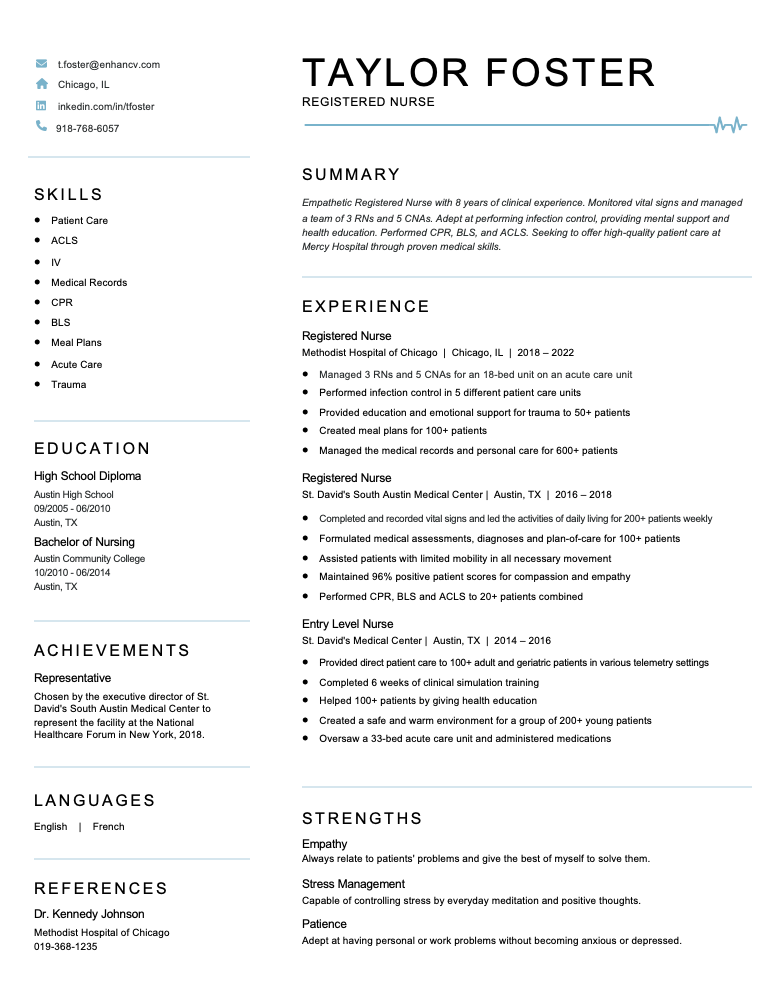 Resume Template