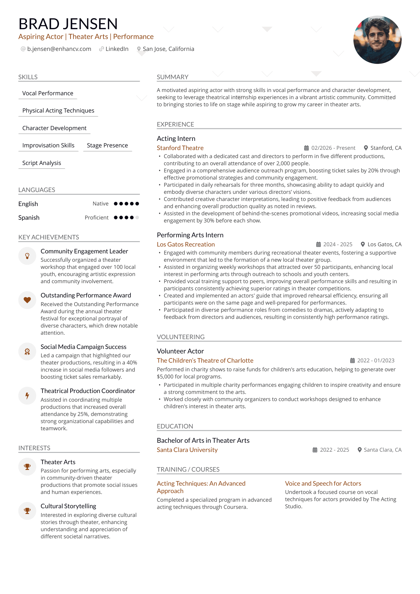 Resume Template